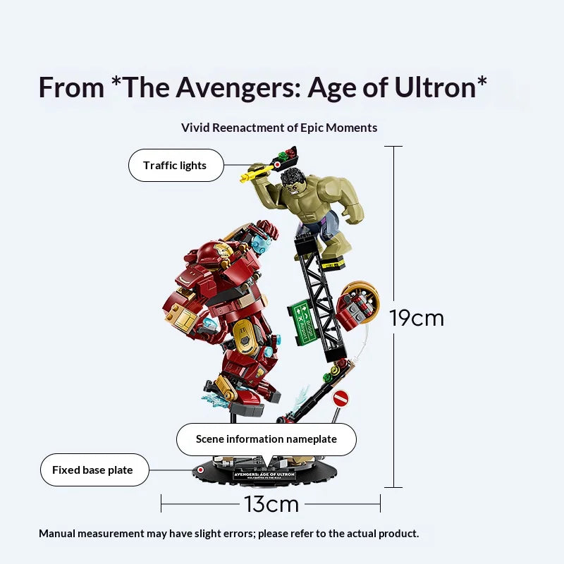 Anti Hulk Armor Vs Hulk
