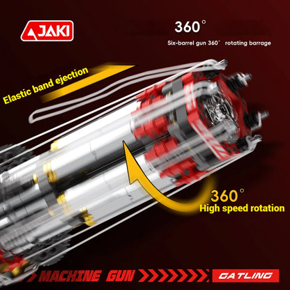 Gatling Gun